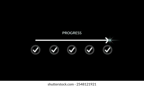 digital progress checklist with check marks and an advancing loading bar, symbolizing task completion and project progress. animated of circle tick mark
