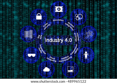 Digital revolution of manufacturing concept explaining the pillars of industry 4.0 in blue circles on a digital datastream background