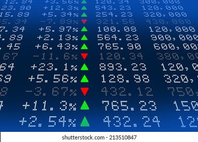 Digital Stock Exchange Panel