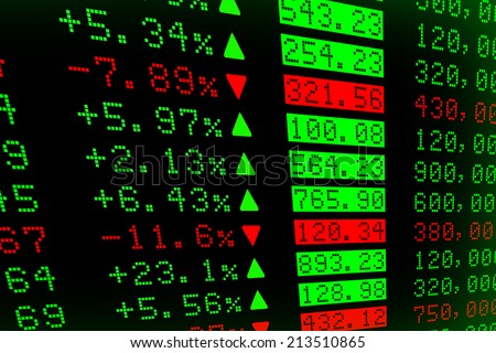Digital Stock exchange panel