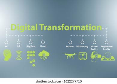 Digital transformation concept - 3d rendering
