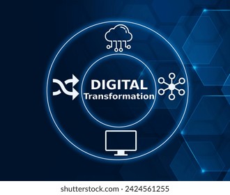Digital transformation concept, Digital transformation is the integration of digital technology into all areas of a business, fundamentally changing how you operate and deliver value.