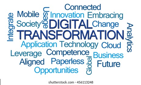 Digital Transformation Word Cloud on White Background