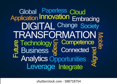 Digital Transformation Word Cloud on Blue Background