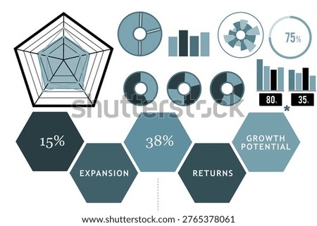 Digitally composite image of graph representations