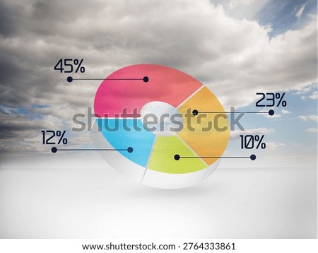 Digitally generated pie chart in sky
