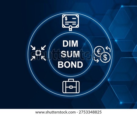 dim sum bond concept.Dim Sum Bond is a bond issued outside China but denominated in Chinese renminbi.