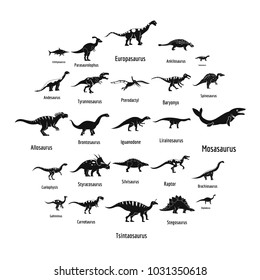 Dinosaur Names List
