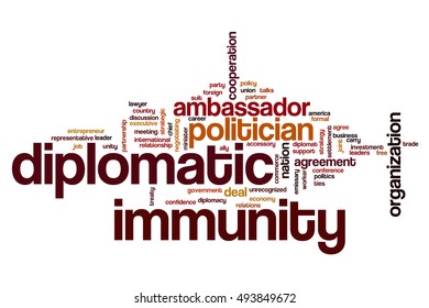 495 Diplomatic Immunity Images, Stock Photos & Vectors | Shutterstock