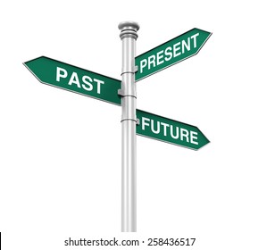 Direction Sign Of Past, Future, And Present