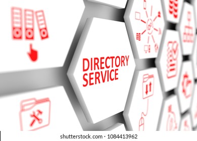 775 Active Directory Images, Stock Photos & Vectors | Shutterstock