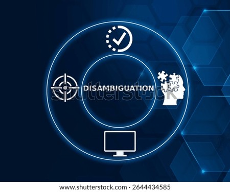 disambiguation tech concept.The process of resolving ambiguity in language or context, especially in computing and linguistics, to clarify meaning and reduce confusion.