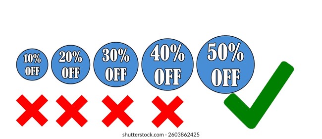 The discount increase offer symbol