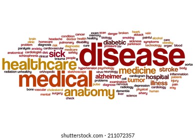 Disease Concept Word Cloud Background Stock Illustration 211072357 ...