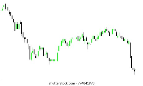 Display Stock Market Quotes Candlestick Chart Stock Illustration 775801297