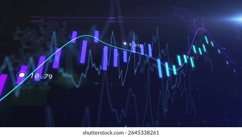 Visualización del gráfico en