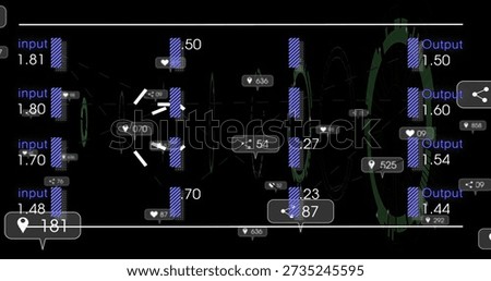 Displaying dashboard on-screen showing vertical blue bars, input and Output labels and tooltips. Dataviz, analytics, columns, metrics, comparison, interface, callouts