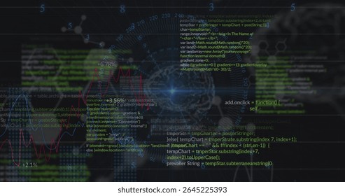 Displaying radial data visualization in data dashboard, with code snippets and line chart plots. Futuristic, analytics, technology, interface, digital, visualization, dashboard