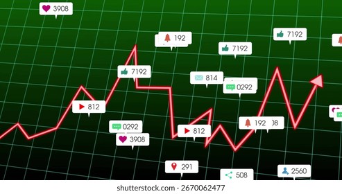 Displaying red zigzagging line chart over dark green grid, with social media notification icons. Analytics, dashboard, data visualization, digital interface, user engagement, technology, trend