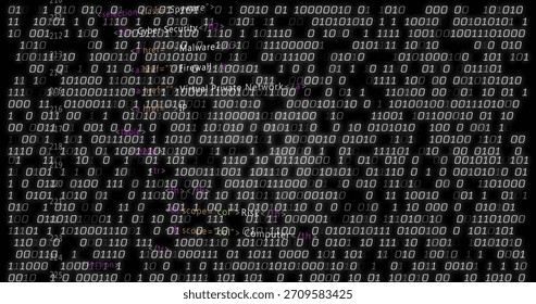 Displaying rows of binary digits filling center of dark digital field, with labels and markers. Cybersecurity, visualization, data, abstract, matrix, grid, code - Powered by Shutterstock - Get 15% off with code: PIKWIZARD15