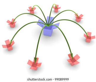 Distribution Something From One Source On Clients. Distribution Something On Warehouses. Retail Network.