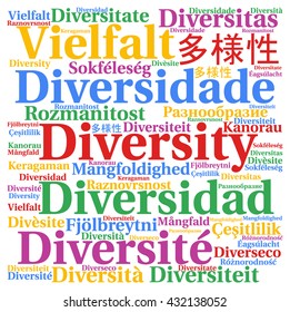 Diversity in different languages word cloud 