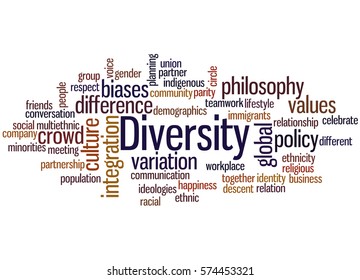 Diversity, word cloud concept on white background.