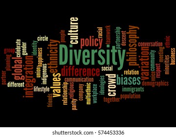 Diversity, word cloud concept on black background.