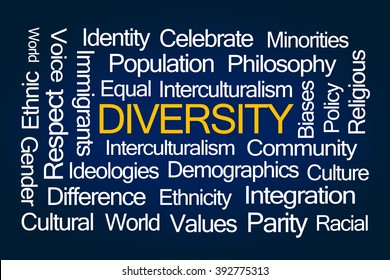 Diversity Word Cloud on Blue Background