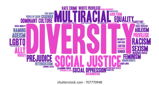 Diversity Word Cloud On White Background Stock Illustration 707770948 ...