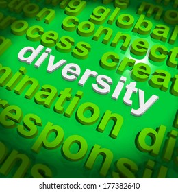 Diversity Word Cloud Showing Multicultural Diverse Culture