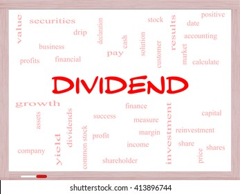 Dividend Word Cloud Concept on a Whiteboard with great terms such as pay, assets, yield and more.