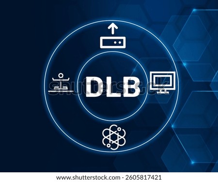 dlb dynamic load balancing.DLB acronym. A system used for balancing the load in a distributed network.