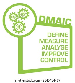 DMAIC - Define Measure Analyse Improve Control Concept Image With Text And Related Symbols.