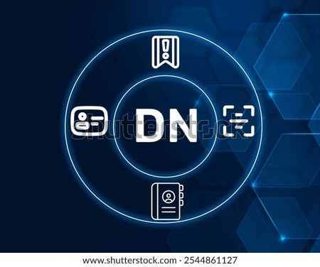 DN acronym Distinguished Name, a unique identifier in directory services.