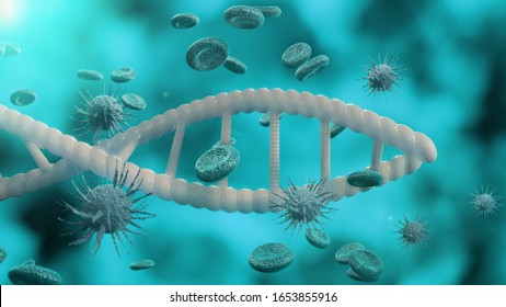 Dna Cell Structure Biology Microscope And, Virus In Blood Cell, Genetic Mutation, Coronavirus 2019-nCov Novel Concept, Corona Pandemic, Cancer Cell,  Influenza Virus H1n1, Flu, 3d Rendering.