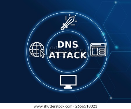 dns attack tech concept.An attack targeting the Domain Name System (DNS), such as DNS spoofing, which manipulates domain name resolutions to divert traffic to malicious websites.