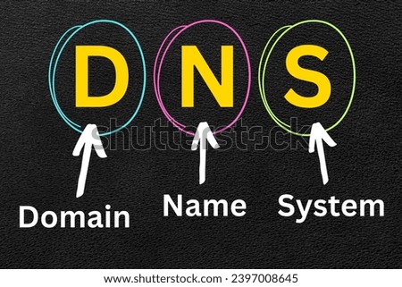 DNS Protocol, Domain Name System, DNS Meaning