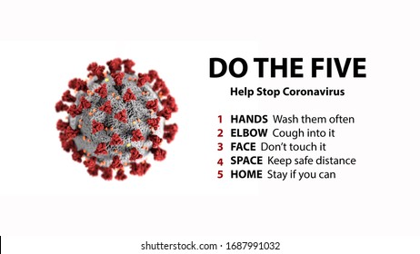 Do The Five COVID-19 Coronavirus CDC