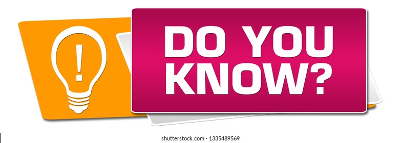 Do you know concept image with text and related symbols.
