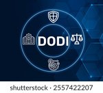 DoDI acronym. Department of Defense Instruction, specific instructions implementing DoD policies.