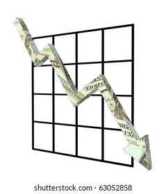 dollar exchange graph down