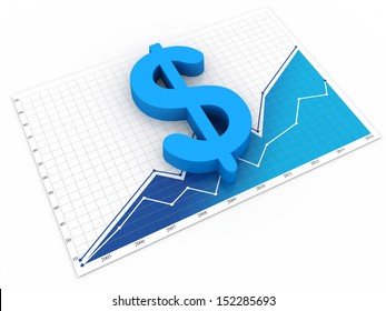 Dollar Sign On Business Chart