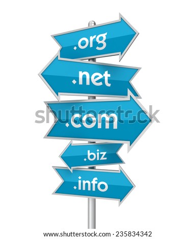 domains