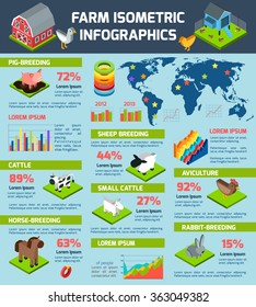 Domestic Cattle Breeding Farm Infographic Poster