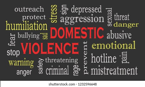 Domestic Violence Abuse Concept Word Cloud Stock Footage Video (100% ...