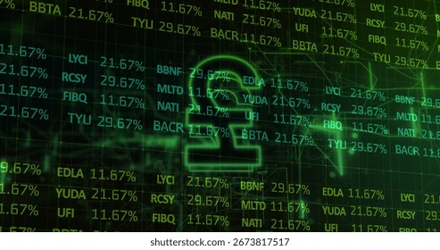 Dominating trading interface, glowing pound symbol pulsing above neon green grid and ticker codes. Financial, technology, digital, investment, analytics, futuristic, data