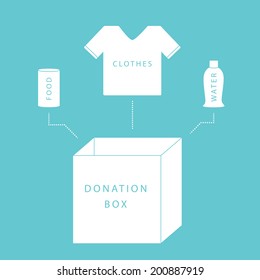 Donate Concept Of A Donation Box With Food, Water And Clothing In Simple, Flat Style