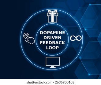 dopamine driven feedback loop tech concept.A psychological concept where behaviors are reinforced by rewards that trigger dopamine release, often used in addictive technologies.