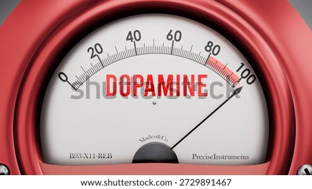 Dopamine that is hitting a full scale, showing rising levels of dopamine, possibly overload of it, too much of it. Maximum value, off the charts. 